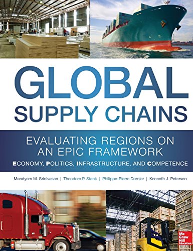 Global Supply Chains: Evaluating Regions on an EPIC Framework - Economy, Politics, Infrastructure, and Competence: EPIC Structure - Economy, Politics, Infrastructure, and Competence