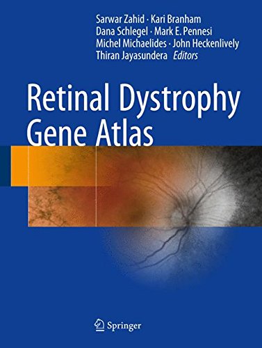 Retinal Dystrophy Gene Atlas