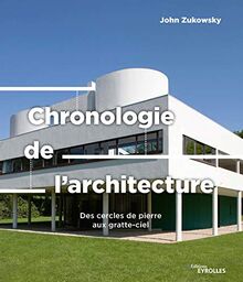 Chronologie de l'architecture : des cercles de pierre aux gratte-ciel