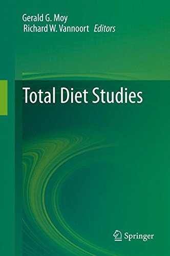 Total Diet Studies