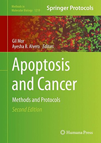Apoptosis and Cancer: Methods and Protocols (Methods in Molecular Biology)