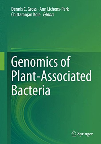 Genomics of Plant-Associated Bacteria