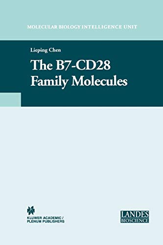 The B7-CD28 Family Molecules (Molecular Biology Intelligence Unit)