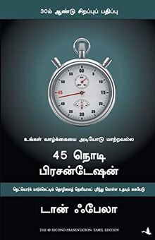 The 45 Second Presentation