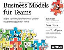 Business Models für Teams: So sehen Sie, wie Ihr Unternehmen wirklich funktioniert und jedes Mitglied zum Erfolg beiträgt