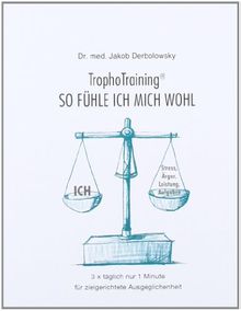 TrophoTraining®. So fühle ich mich wohl