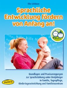 Sprachliche Entwicklung fördern von Anfang an! (Ordner): Grundlagen und Praxisanregungen zur Sprachstärkung unter Dreijähriger in Familie, Tagespflege, Kindertageseinrichtungn und Familienzentrum