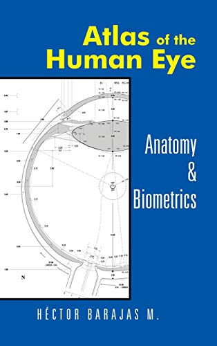 Atlas of the Human Eye: Anatomy & Biometrics