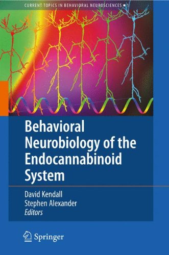 Behavioral Neurobiology of the Endocannabinoid System (Current Topics in Behavioral Neurosciences)
