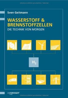 Wasserstoff und Brennstoffzellen - Die Technik von morgen