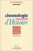 Chronologie universelle d'histoire (In Extenso)