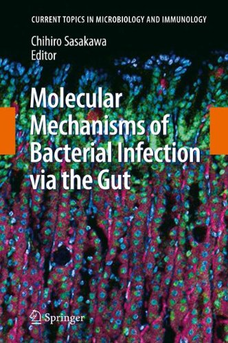 Molecular Mechanisms of Bacterial Infection via the Gut (Current Topics in Microbiology and Immunology)