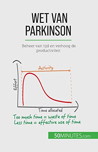 Wet van Parkinson: Beheer van tijd en verhoog de productiviteit