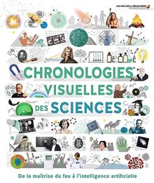 Chronologies visuelles des sciences : de la maîtrise du feu à l'intelligence artificielle