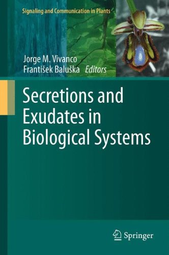Secretions and Exudates in Biological Systems (Signaling and Communication in Plants)