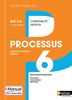 Processus 6 Analyse de la situation financière BTS CG 1re et 2e années