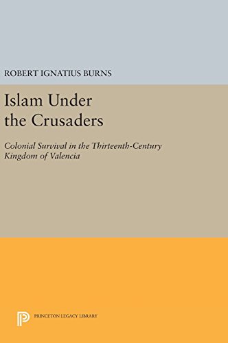 Islam Under the Crusaders: Colonial Survival in the Thirteenth-Century Kingdom of Valencia (Princeton Legacy Library, Band 1679)