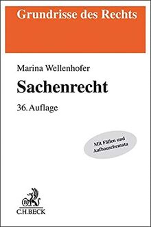 Sachenrecht