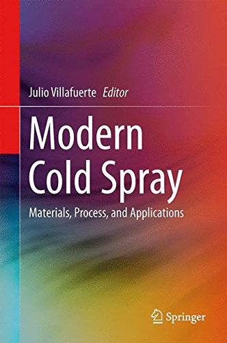Modern Cold Spray: Materials, Process, and Applications