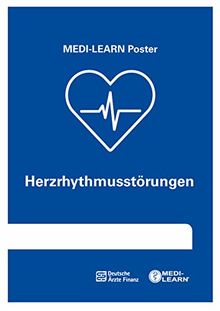 Herzrhythmusstörungen - MEDI-LEARN Poster