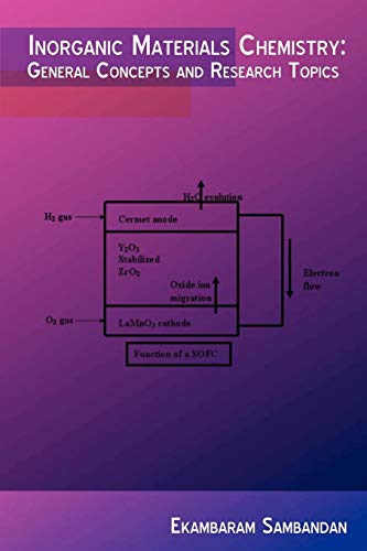 Inorganic Materials Chemistry: General Concepts and Research Topics: General Concept and Research Topics