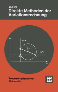 Direkte Methoden der Variationsrechnung: Eine Einführung unter Berücksichtigung von Randwertaufgaben bei partiellen Differentialgleichungen (Teubner Studienbücher Mathematik)