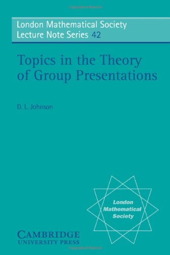 Topics in the theory of group presentations