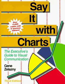 Say It With Charts: The Executive's Guide to Visual Communication