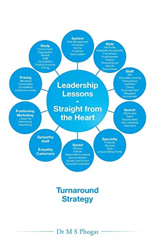 Leadership Lessons-Straight from the Heart: Turnaround Strategy