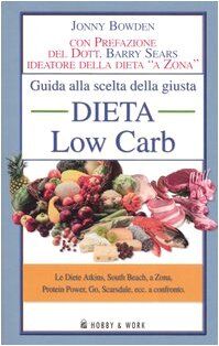 Guida alla scelta della giusta dieta low carb
