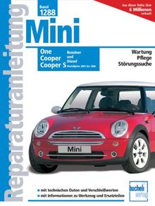 Mini One / Cooper / Cooper S