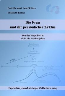 Die Frau und ihr persönlicher Zyklus: Von der Vorpubertät bis in die Wechseljahre