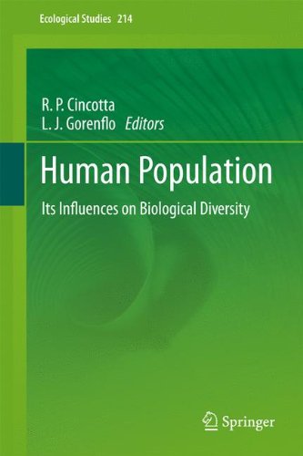 Human Population: Its Influences on Biological Diversity (Ecological Studies)