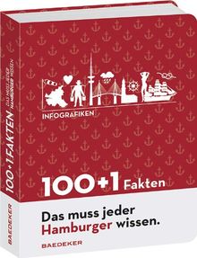 Baedeker 100 + 1 Fakten. Das muss jeder Hamburger wissen.