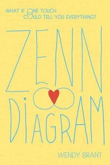 Zenn Diagram