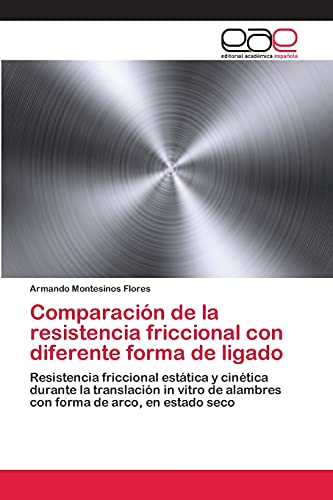 Comparación de la resistencia friccional con diferente forma de ligado: Resistencia friccional estática y cinética durante la translación in vitro de alambres con forma de arco, en estado seco