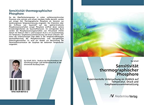 Sensitivität thermographischer Phosphore: Experimentelle Untersuchung im Hinblick auf Temperatur, Druck und Gasphasenzusammensetzung