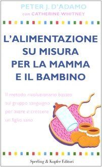 Alimentazione Su Misura Per La Mamm
