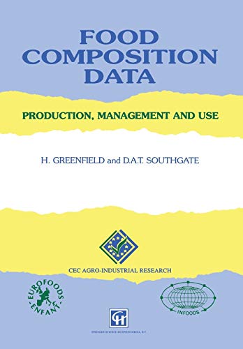 Food Composition Data: Production, Management and Use