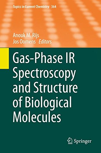 Gas-Phase IR Spectroscopy and Structure of Biological Molecules (Topics in Current Chemistry)
