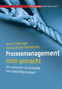 Prozessmanagement leicht gemacht. Wie analysiert und gestaltet man Geschäftsprozesse?