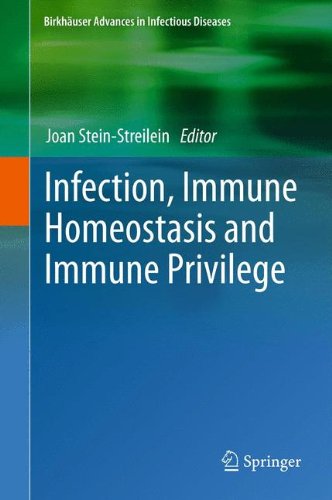 Infection, Immune Homeostasis and Immune Privilege (Birkhäuser Advances in Infectious Diseases)