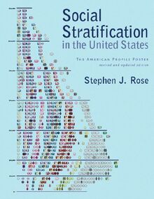 Rose, S: Social Stratification In The United States: The American Profile Poster