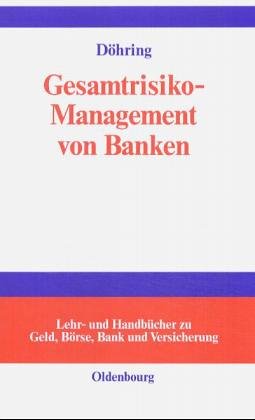 Gesamtrisiko-Management von Banken