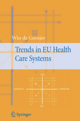 Trends in EU Health Care Systems