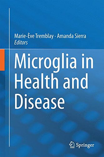 Microglia in Health and Disease