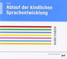 Ablauf der kindlichen Sprachentwicklung: Sprachliche Entwicklung des Kindes vom 1. bis zum 6. Lebensjahr