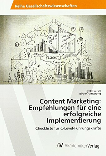 Content Marketing: Empfehlungen für eine erfolgreiche Implementierung: Checkliste für C-Level-Führungskräfte