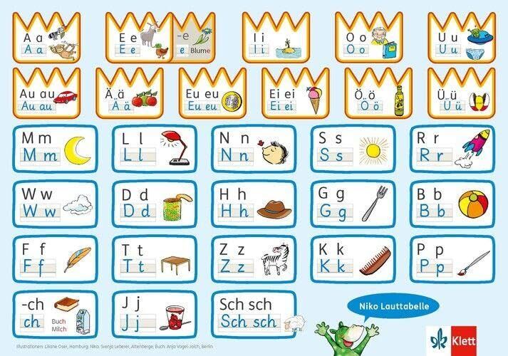 Niko 1. Lauttabelle in Grundschrift (10er-P) Klasse 1