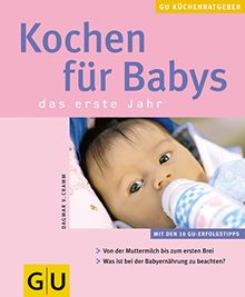 Babys das erste Jahr, Kochen für